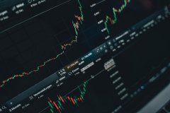 ACE Markets交易平台：投資者的智能交易助手