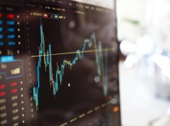 ACE Markets交易平台：安全高效的交易新選擇