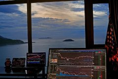 Ace Markets：高端交易平台的五大核心優勢