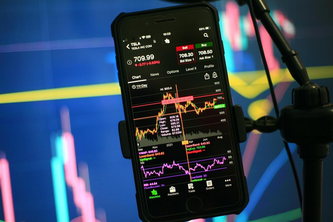 Ace Markets：打造全場景、全周期金融生態系統，讓交易更簡單