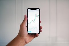 Ace Markets：重塑交易平台新標准，做您的財富守護者