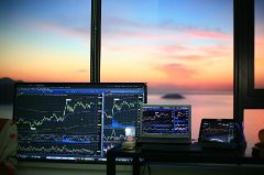 Ace Markets：數字方舟揚帆起航，智能差價合約交易破浪前行