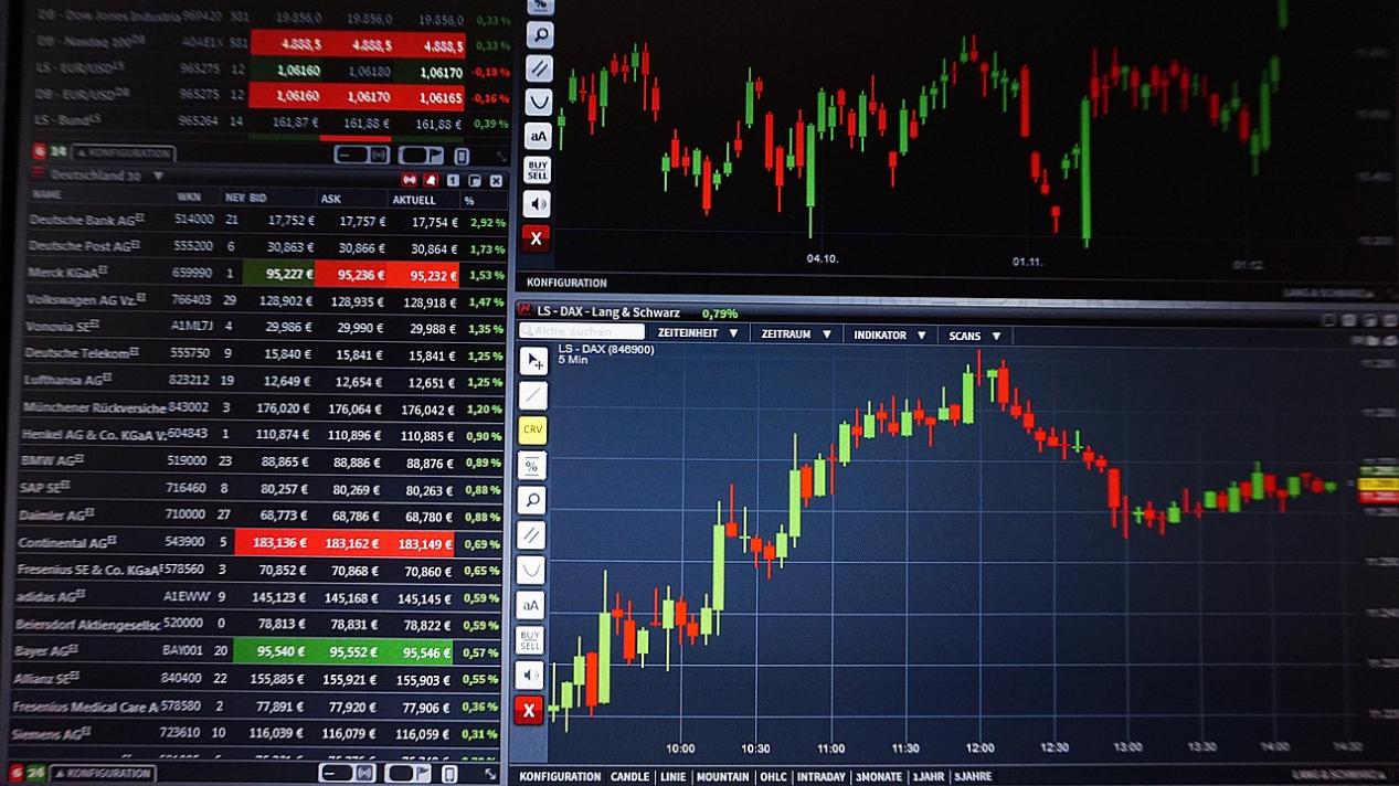 Ace Markets平台功能全解析：滿足各類交易者需求的金融利器