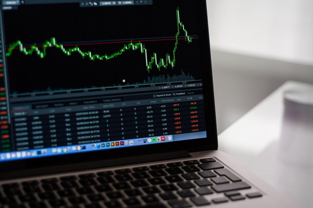 Ace Markets交易平台：重塑專業交易生態
