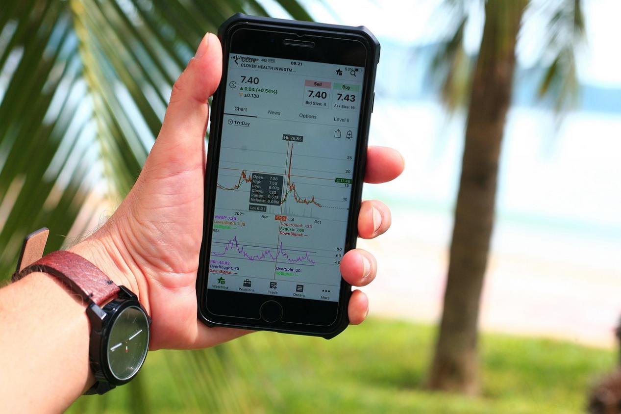 從多維度剖析Ace Markets,為何成為投資者首選平台?