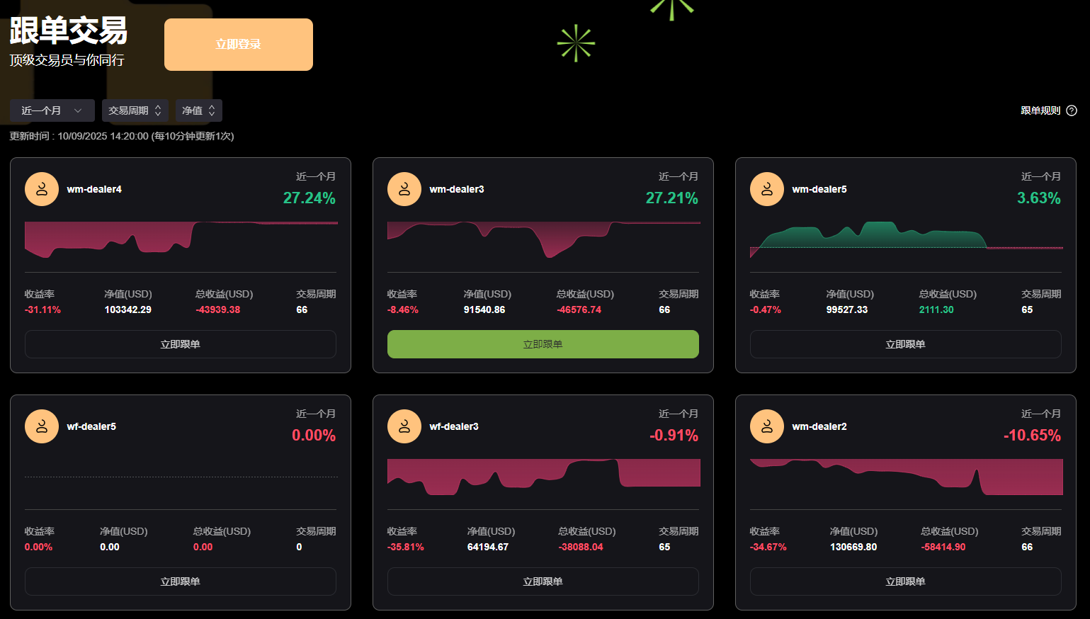 Ace Markets:重构交易体验的六维价值体系