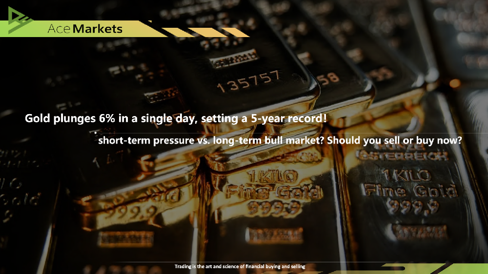 黃金單日暴跌6% 創5 年紀錄－短期承壓vs 長期多頭市場？現在該賣還是該買？