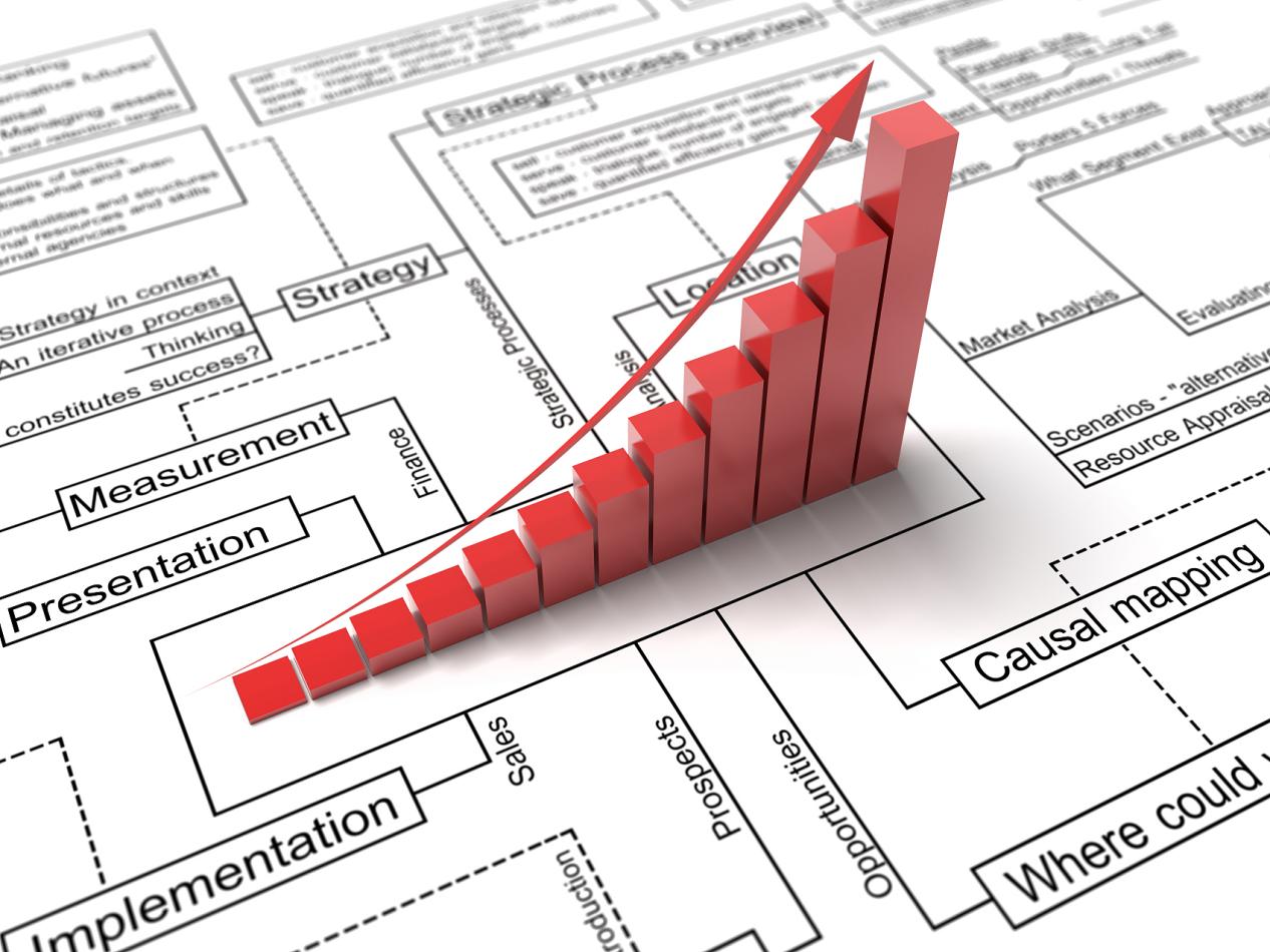 量化交易平台Ace Markets深度分析:專注交易,優化體驗